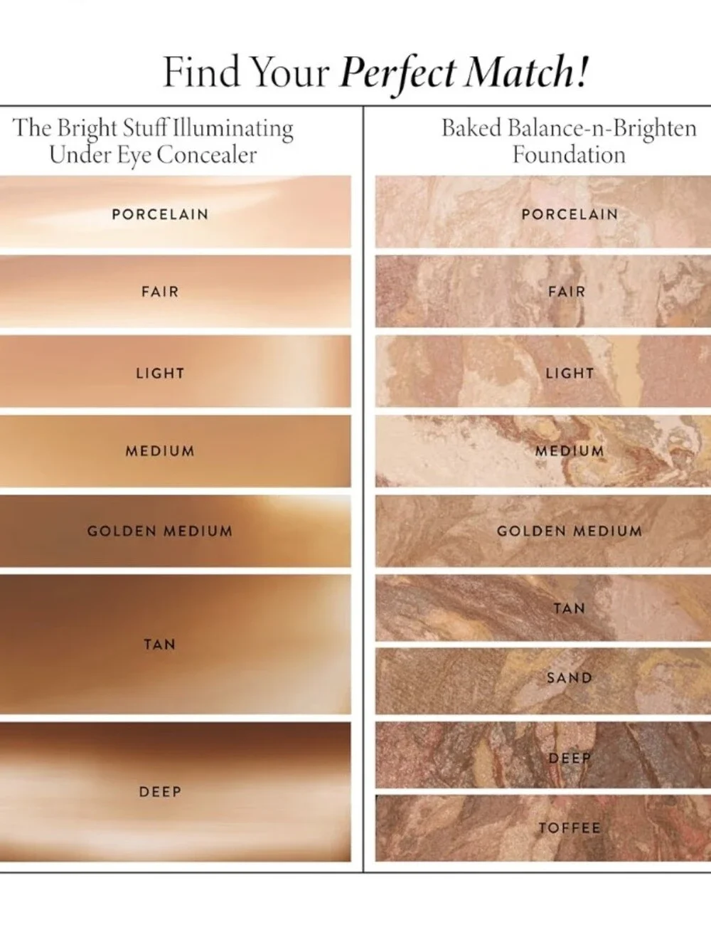 NEW Laura Geller The Bright Stuff Illuminating Under-Eye Concealer: Fair NIB